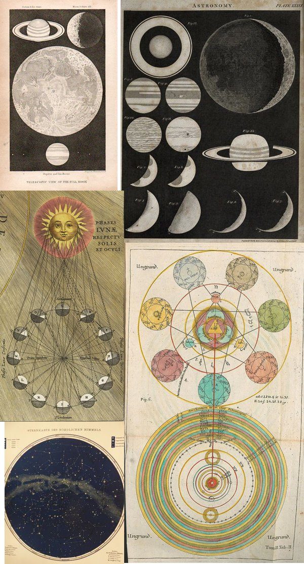 Vintage Astronomy